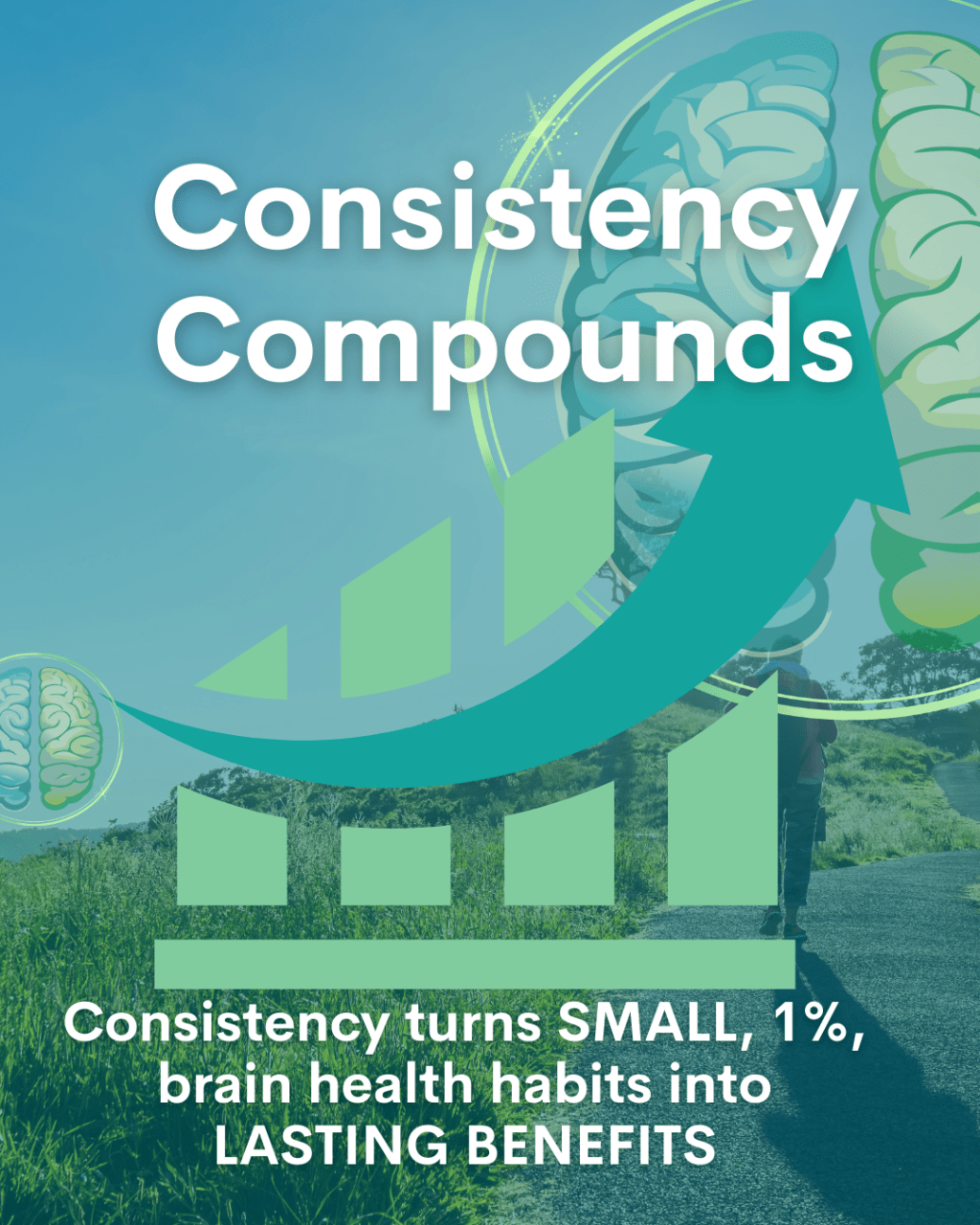 Small consistent actions strengthen neural pathways through neuroplasticity. Lifestyle habits such as physical activity, stress regulation, and sleep improve brain resilience when repeated regularly. Research on habit formation suggests that behaviours may take an average of 66 days to become automatic, highlighting the importance of starting with small actions and maintaining consistency over time.