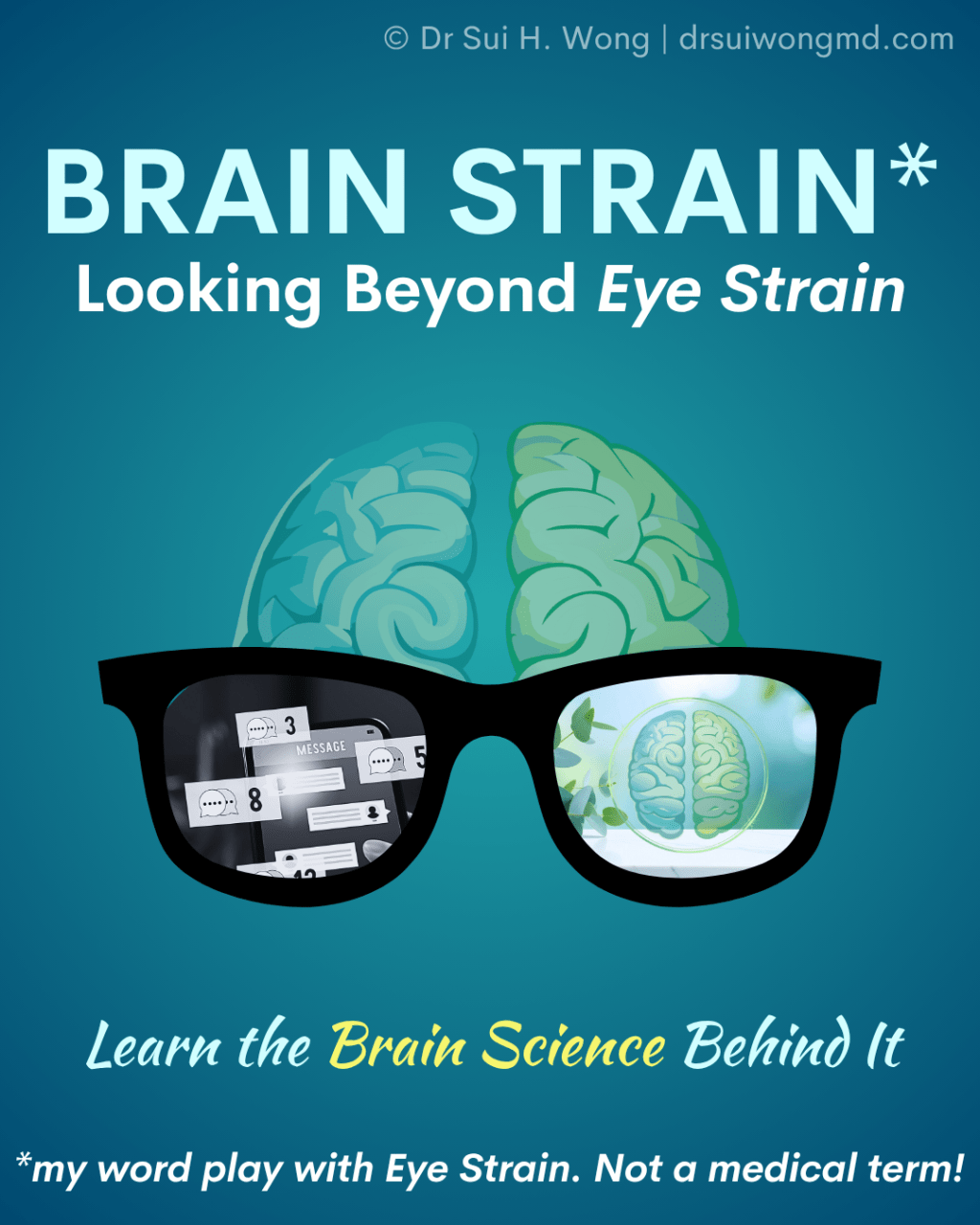 Graphic with the title “BRAIN STRAIN: Looking Beyond Eye Strain” by Dr Sui H. Wong. A stylised brain appears behind a large pair of black glasses. One lens shows digital notifications and messages, while the other shows a calm brain illustration with leaves, symbolising stress versus brain health. Text below reads, “Learn the Brain Science Behind It,” with a note stating that “Brain Strain” is a playful term and not a medical diagnosis.