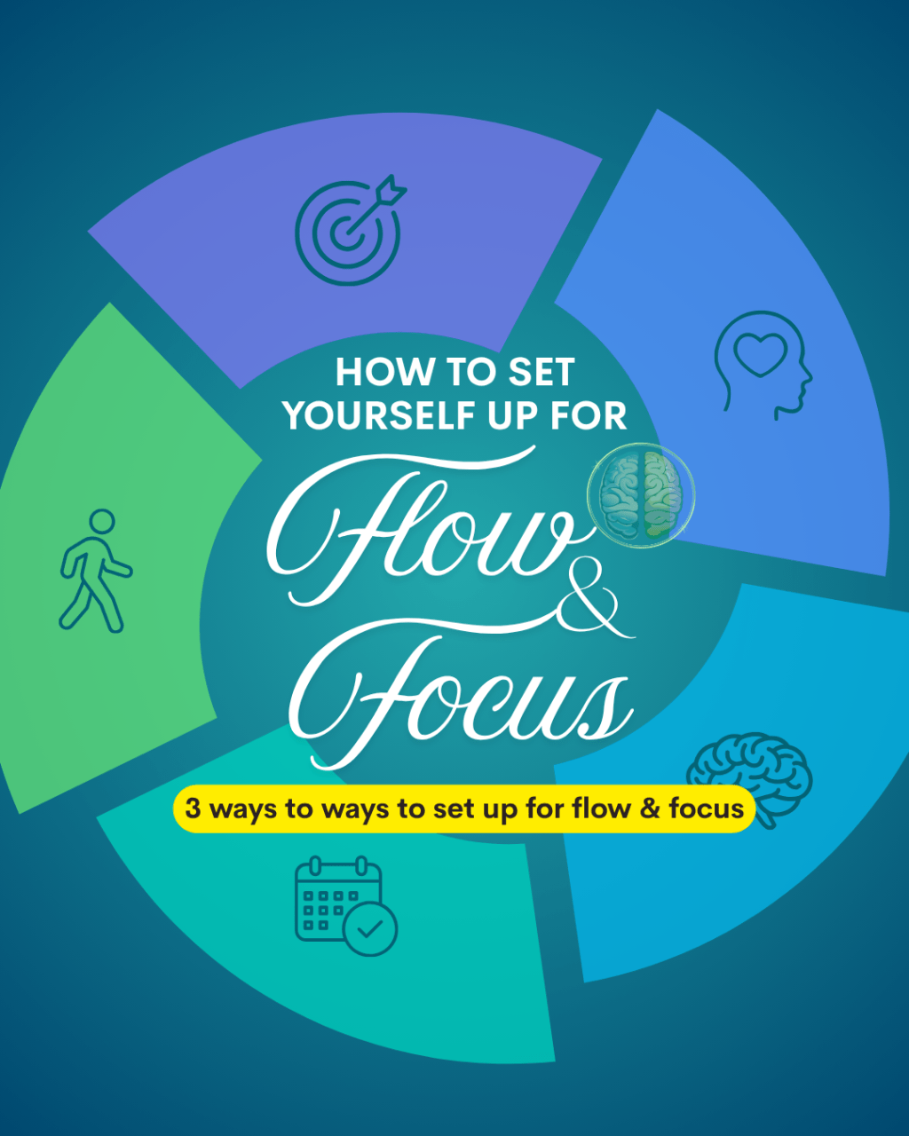 How to Set Yourself Up for Flow and&nbsp;Focus
